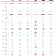 claresa-zel-budujacy-hard-easy-tabela-porownan