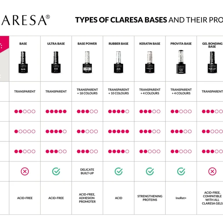 porownanie-baz-CLARESA-EN porownanie-baz-CLARESA-EN
