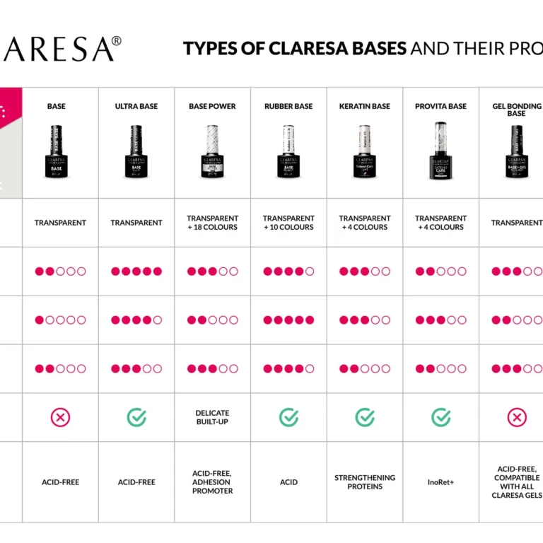 porownanie-baz-CLARESA-EN porownanie-baz-CLARESA-EN