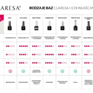 porownanie-baz-CLARESA-PL