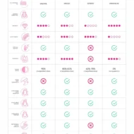 porownanie-zeli-budujacych-claresa
